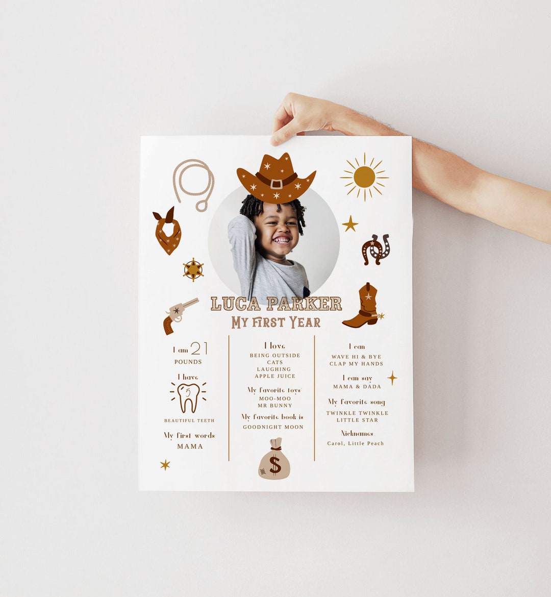First Year Rodeo Frame THEO | First Rodeo Milestone Poster, Cowboy Birthday Milestone Poster ...
