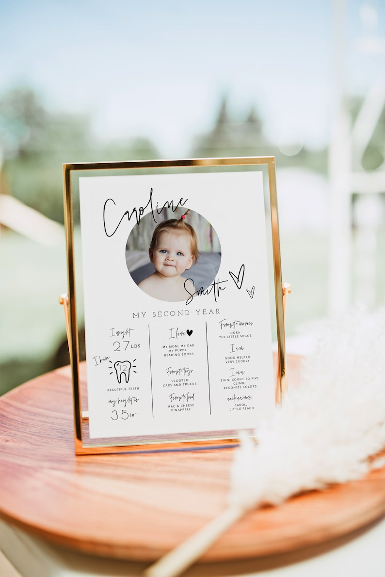 May include: A white framed photo with a picture of a baby girl. The photo is titled "Caroline Smith" and includes a list of milestones for her second year. The list includes her weight, height, favorite foods, and activities she enjoys.
