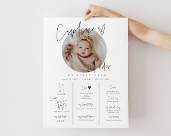 Tableau photo bébé jalon, modèle d'affiche pour premier anniversaire, panneau pour jalon 1er anniversaire, affiche pour jalon 1er anniversaire