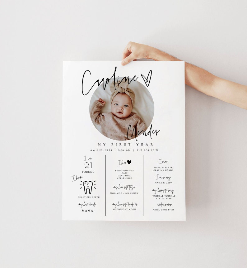 May include: A white printable poster with a black and white photo of a baby girl in a circle. The poster has the baby's name, "Caroline Mendes", and the text "My First Year" with the date and time of birth. The poster also includes a list of milestones with icons and descriptions.