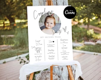 Second Birthday Milestone Poster, Minimalist Milestone Sign Boy, Baby's Second Year Milestone Board, Editable 2nd Birthday Photo Display DIY