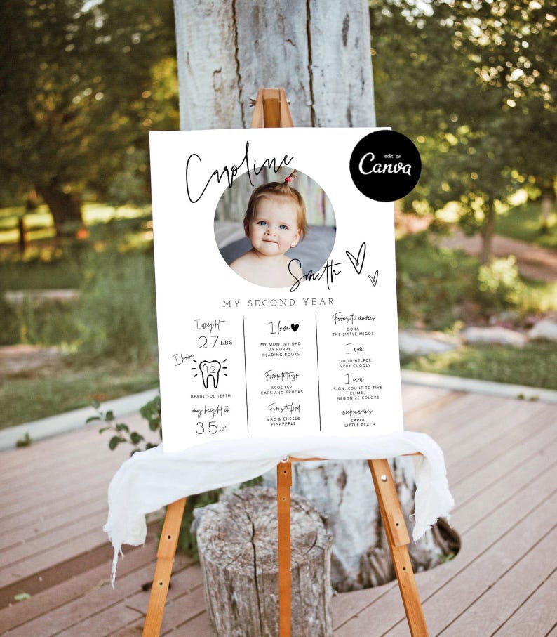 Second Birthday Milestone Poster, Minimalist Milestone Sign Boy, Baby's Second Year Milestone Board, Editable 2nd Birthday Photo Display DIY
