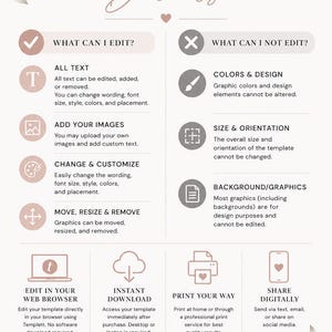 May include: A light beige graphic with the text "IMPORTANT Details" and icons detailing editable template features. Includes options to edit text, add images, and customize design elements. The image also shows what cannot be edited.