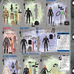May include: A collection of action figures from the G.I. Joe: Real American Hero toy line. The figures are displayed on a white background with their names and descriptions listed below. The figures include Duke, Snake Eyes, Baroness, Destro, Neo-Viper, Storm Shadow, Duke, and Scarlett.