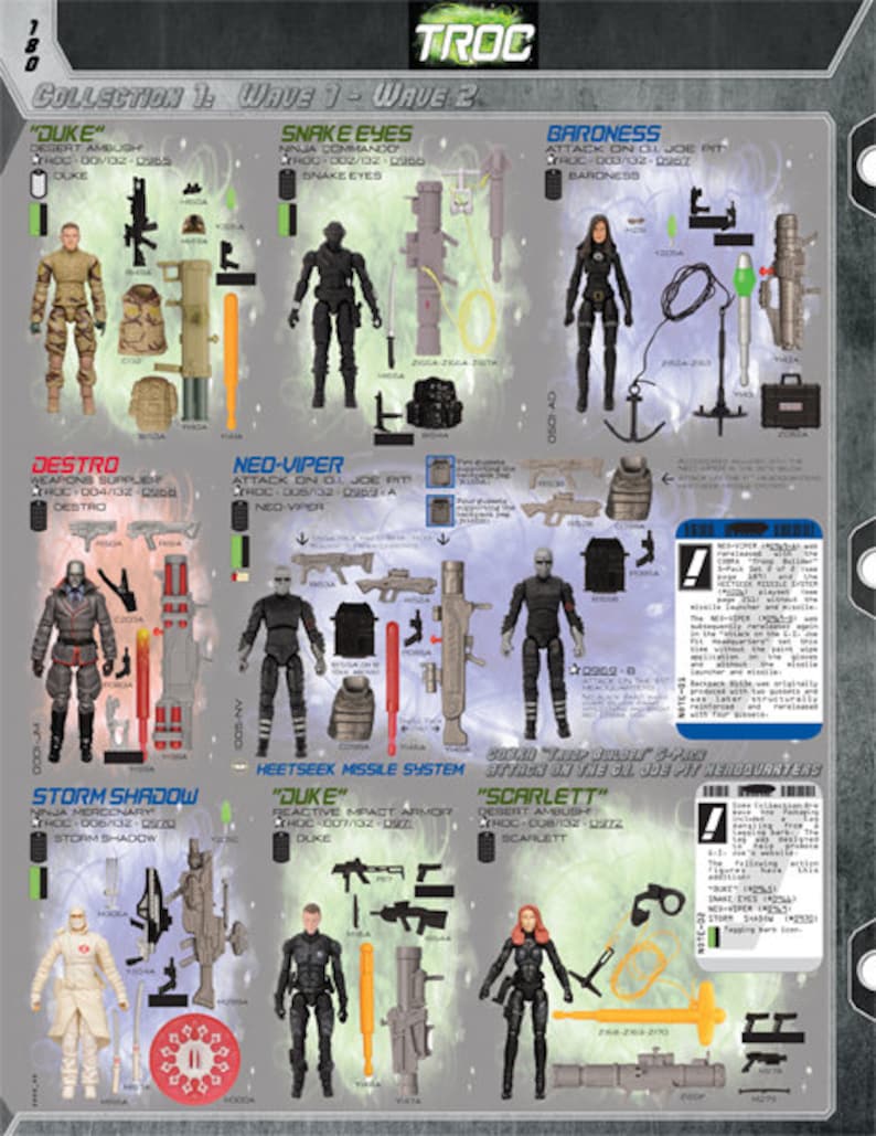 May include: A collection of action figures from the G.I. Joe: Real American Hero toy line. The figures are displayed on a white background with their names and descriptions listed below. The figures include Duke, Snake Eyes, Baroness, Destro, Neo-Viper, Storm Shadow, Duke, and Scarlett.