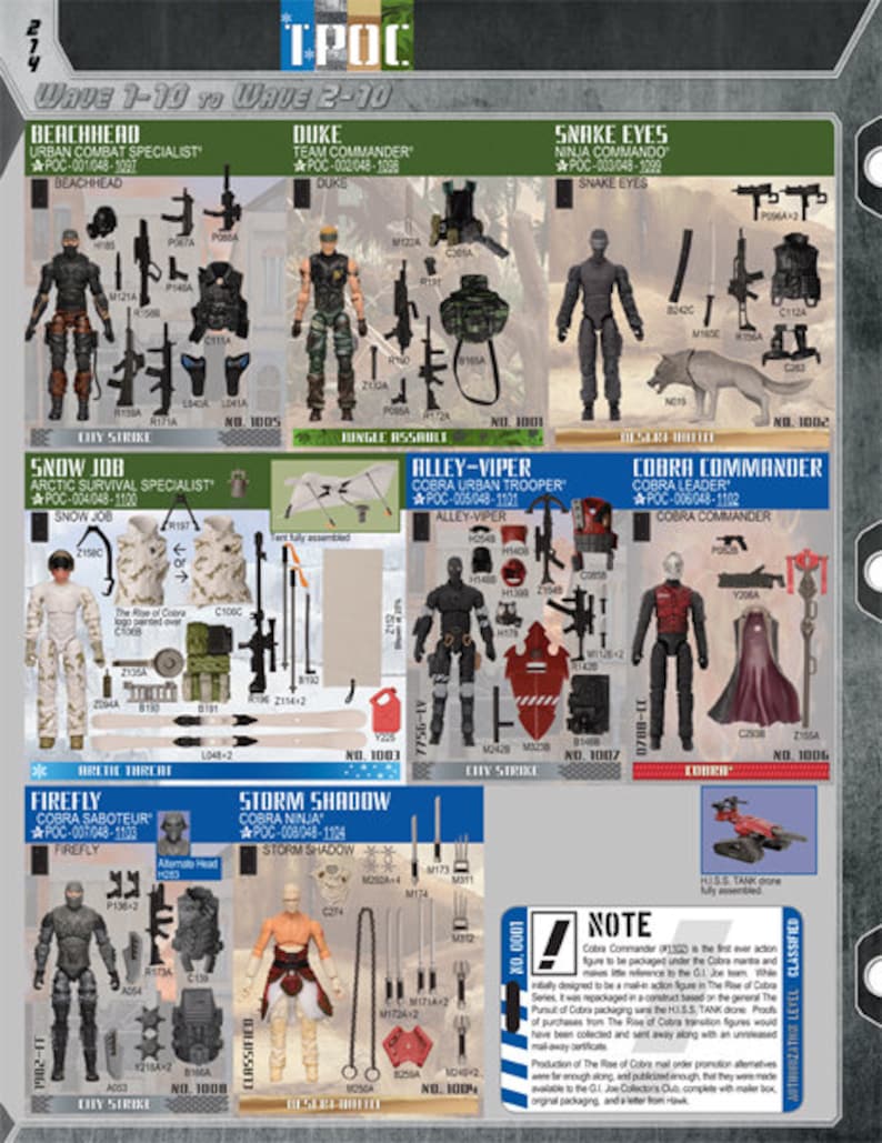 May include: A collection of action figures from the G.I. Joe: The Rise of Cobra toy line. The figures are displayed on a white background with their names and descriptions. The figures include Beachhead, Duke, Snake Eyes, Snow Job, Alley Viper, Cobra Commander, Firefly, and Storm Shadow.