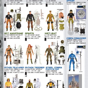 May include: A collection of G.I. Joe and Cobra action figures from the Mission Brazil II set. The figures are posed in various action poses and include characters like Captain Claymore, Dial-Tone, Leatherneck, Python Tele-Viper, SGT. Mainframe, Sparta, Wet-Suit, Cobra Commander, Python Tele-Viper, Python Trooper, Steel Cobra, and Cobra Commander. The figures are all in their original packaging and are ready to be displayed.