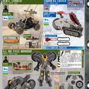 May include: A close-up of a G.I. Joe Cycle Armour toy in motorcycle mode. The toy is black and gray with yellow accents. The toy is in a battle suit mode and has removable pieces. The toy is part of the G.I. Joe line of toys. The text on the image reads "G.I. Joe Cycle Armour POC-V05/12-V212".