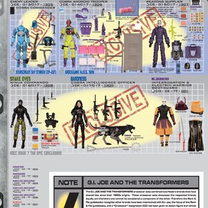 May include: A collection of action figures from the G.I. Joe and Transformers toy lines. The figures are posed in action poses and include characters like Cobra Commander, Snake Eyes, and Bludgeon. The image also includes a note explaining the crossover between the two brands.