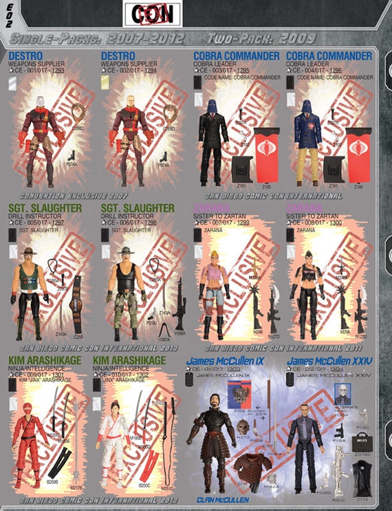 Rank & File volume 4 Guide G.I. Joe 2007-2009 Reference book Cobra Commander Duke Snake Eyes Storm Shadow Zartan Destro Scarlett