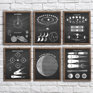 Solar System poster prints Set of 6 unframed Astronomy Art  - Astronomy decor, Classroom decor, kids room decor, outer space decor