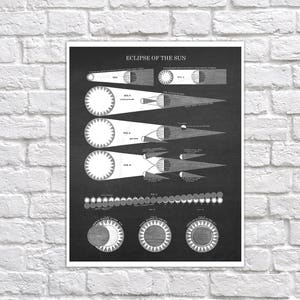 Eclipse of the sun one single art print with chalkboard background, Eclipse Poster, Astronomy Decor, Astronomy Gift