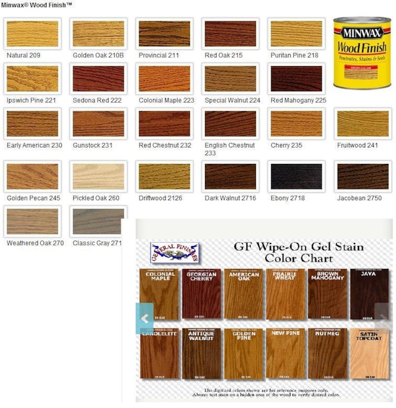 May include: A color chart for Minwax Wood Finish and General Finishes Wipe-On Gel Stain. The chart shows a variety of wood stain colors, including natural, golden oak, provincial, red oak, puritan pine, ipswich pine, sedona red, colonial maple, special walnut, red mahogany, early american, gunstock, red chestnut, english chestnut, cherry, fruitwood, golden pecan, pickled oak, driftwood, dark walnut, ebony, jacobean, weathered oak, and classic gray.