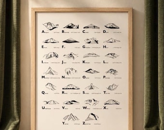 ABC Alphabet Mountains Print - Wall Art Home Decor Office Decor (Archival Paper)