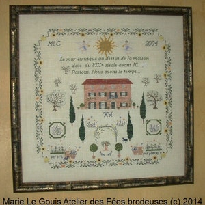 Chart Under Tuscan Sun