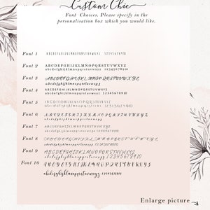 May include: A chart with ten different font styles, labeled Font 1 through Font 10. Each font style is shown with the alphabet in uppercase and lowercase, followed by the numbers 1 through 10. The chart is on a light pink background with a floral design.
