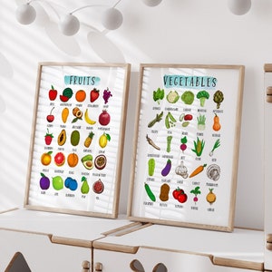 Obst und Gemüse Printable Set, Lernressource, Wanddruck, Schule, Vorschule, Klassenzimmer Poster, Digital, Lehrmaterial, Diagramm
