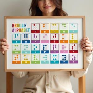 Braille Alphabet Poster, Braille Chart, Printed Educational Wall Art, Braille ABC, Braille Translator Sign, Office Decor, Kids Rainbow