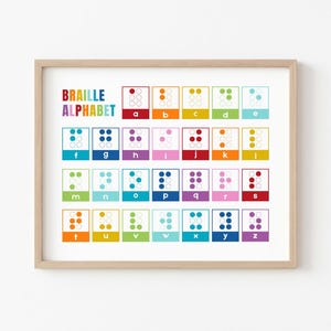 Blindenschrift Alphabet Poster, Blindenschrift Alphabet, druckbare Lernwandkunst, Blindenschrift ABC, Bürodekoration, Kinder Regenbogen