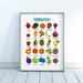 Fruit and Vegetables Printable Set Learning Resource Wall - Etsy
