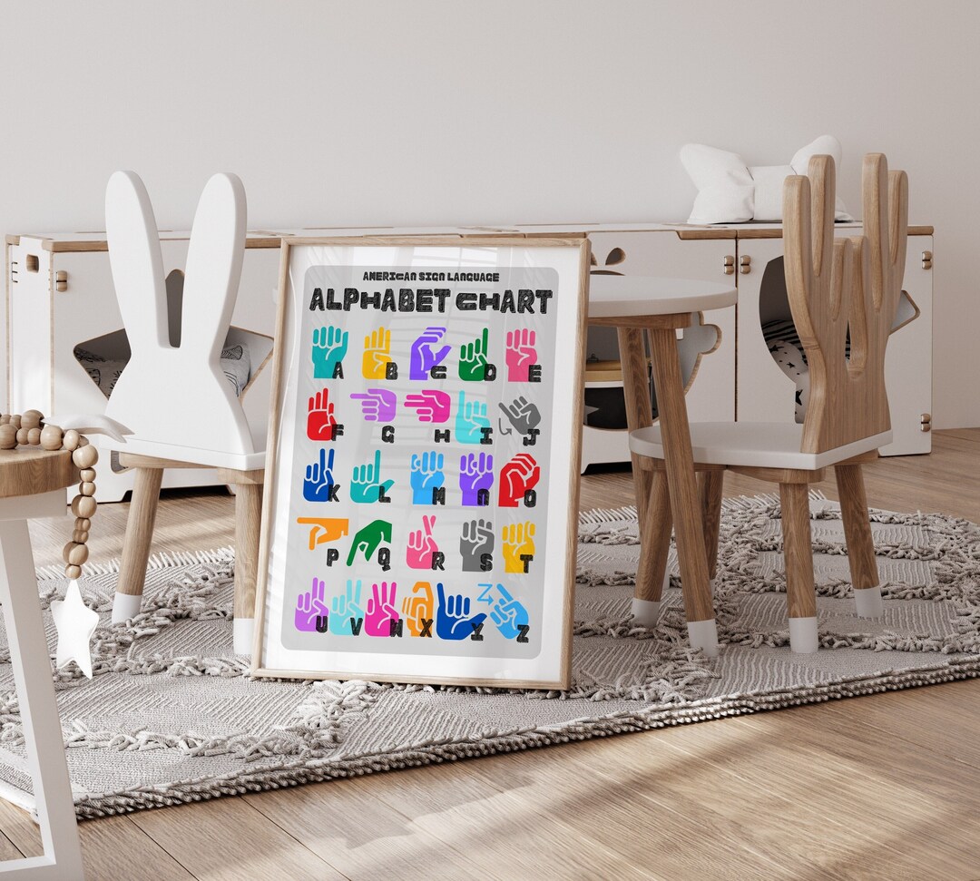ABC Poster, Printable, Sign Language Chart, Alphabet Poster, ASL ...