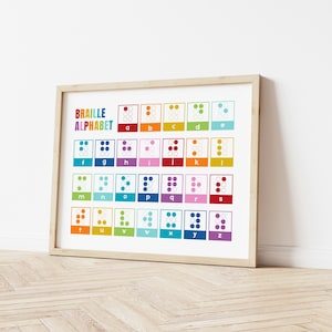 Braille Alphabet Poster, Braille Chart, Printable Educational Wall Art ...