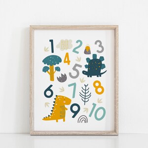 Dinosaur Wall Art, Dino Name Print, Dinosaur Theme Nursery, Baby Name Print, Personalized Name, Nursery Prints, Kids Decor, Toddler, Custom image 5