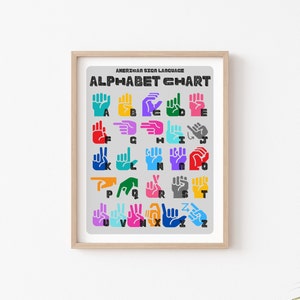 Affiche d'abc, langue des signes, impression murale, ASL, alphabet, affiche, art, tableau, inclusion, affiche de classe, école, éducation, enfants, décoration