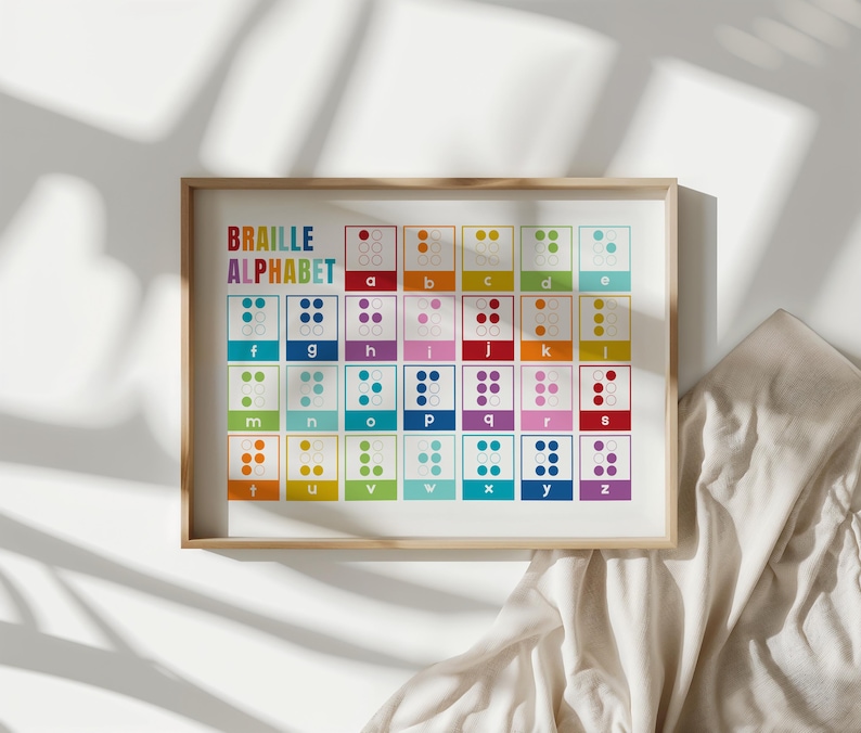 Braille Alphabet Poster: Rainbow ABC Chart, Educational Wall Art, DUTY ...