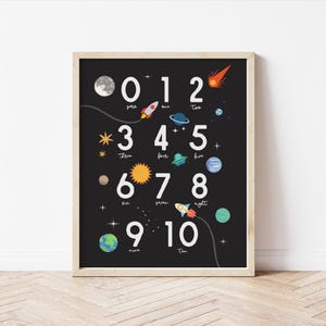 May include: A black and white educational poster with a space theme. The numbers 0-10 are displayed with corresponding space-themed illustrations. The poster features planets, stars, a rocket ship, and a comet.