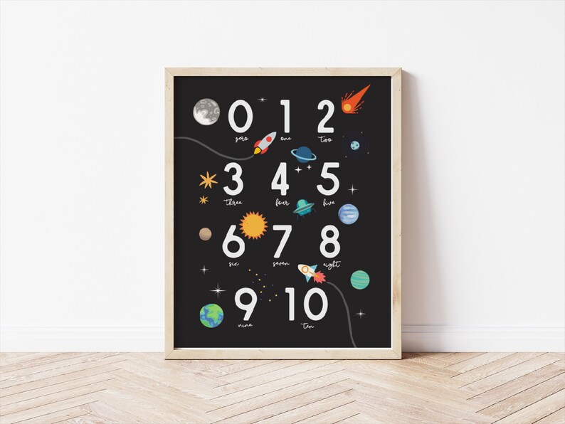 May include: A black and white educational poster with a space theme. The numbers 0-10 are displayed with corresponding space-themed illustrations. The poster features planets, stars, a rocket ship, and a comet.
