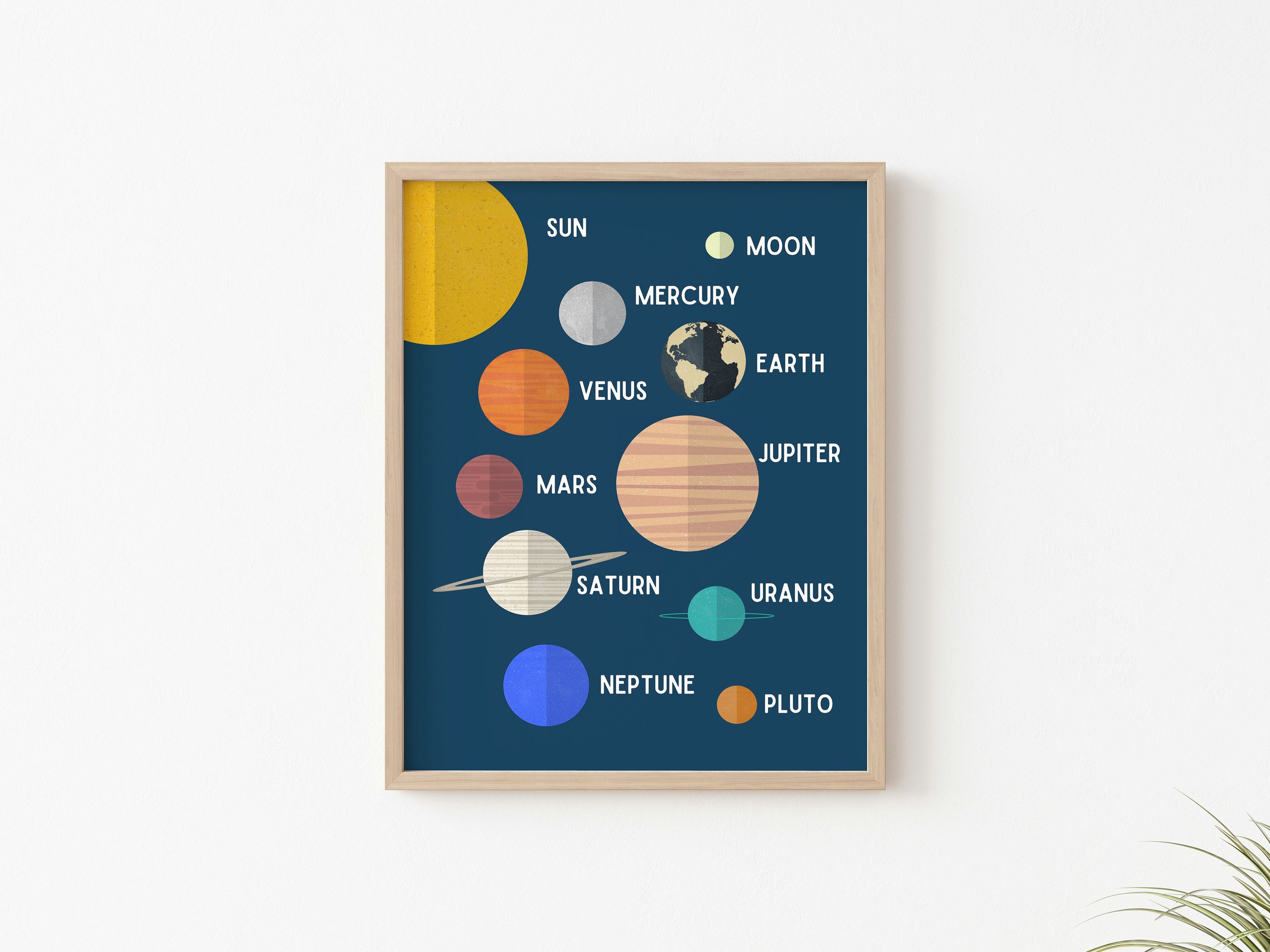 Space Wall Art Set of 3, Printable Space Poster, Space Themed Nursery ...