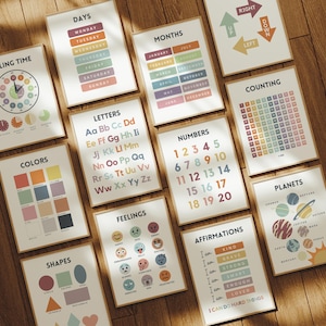 educational posters set, alphabet poster, boho classroom decor, for kid, emotions poster, homeschool printable, montessori toddler, playroom