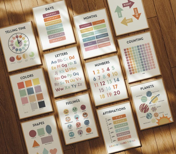 educational posters set, alphabet poster, boho classroom decor, for kid, emotions poster, homeschool printable, montessori toddler, playroom