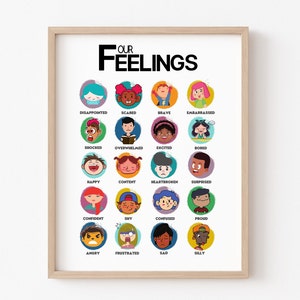 Printable Feelings Chart, Diversity Classroom Poster, Educational Poster, Counselor Poster, Classroom Wall Art, Digital, Emotions Chart