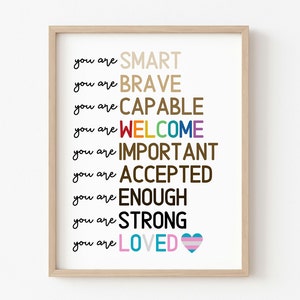 Everyone is Welcome Here, Printable Wall Art, Diversity, Classroom Poster, Inclusion, Educational, Digital Art, Inclusion, Diversity Sign