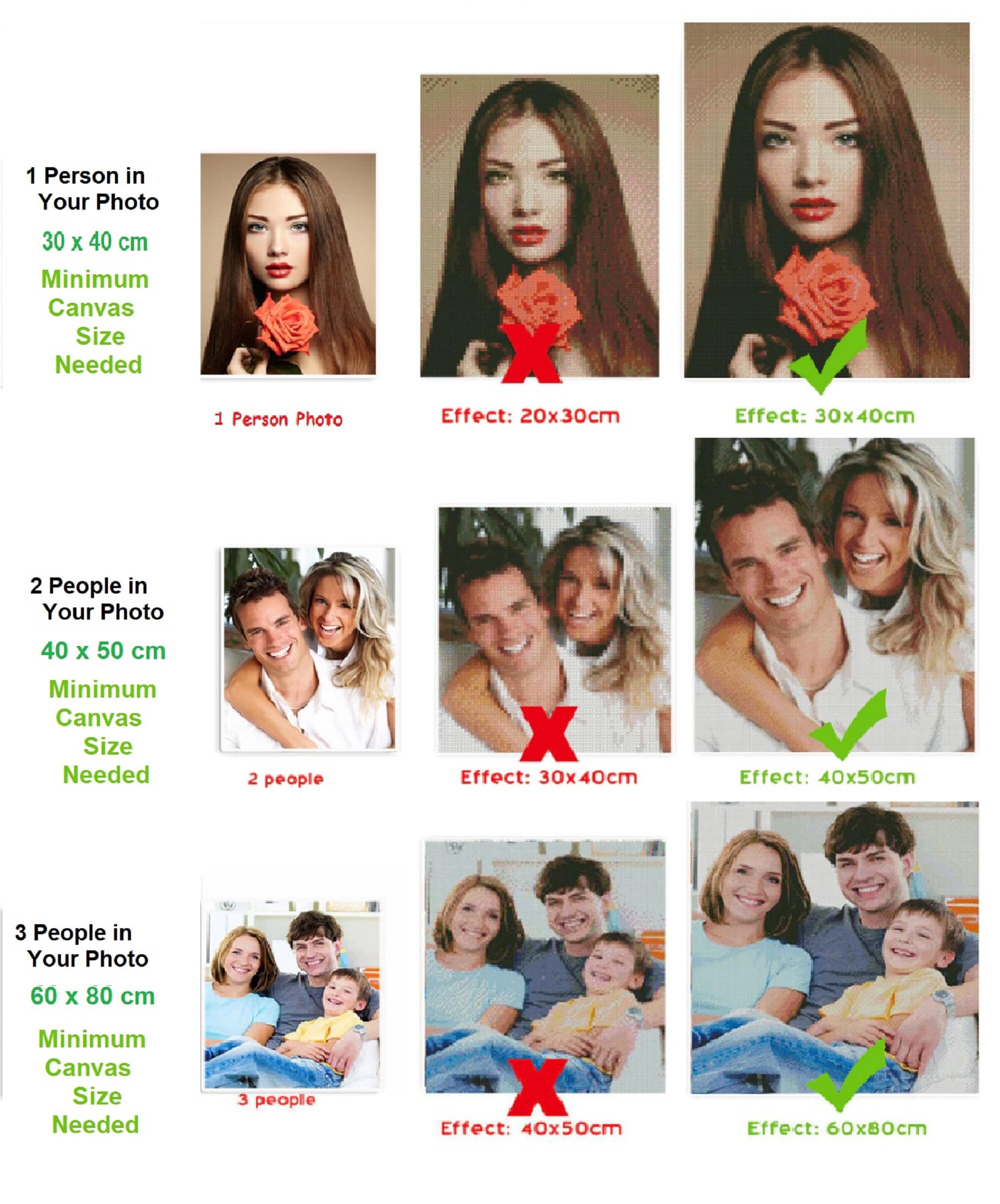 Custom Diamond Painting Kit – Personalize With Your Photo, 12x20 Inch DIY 5D Art