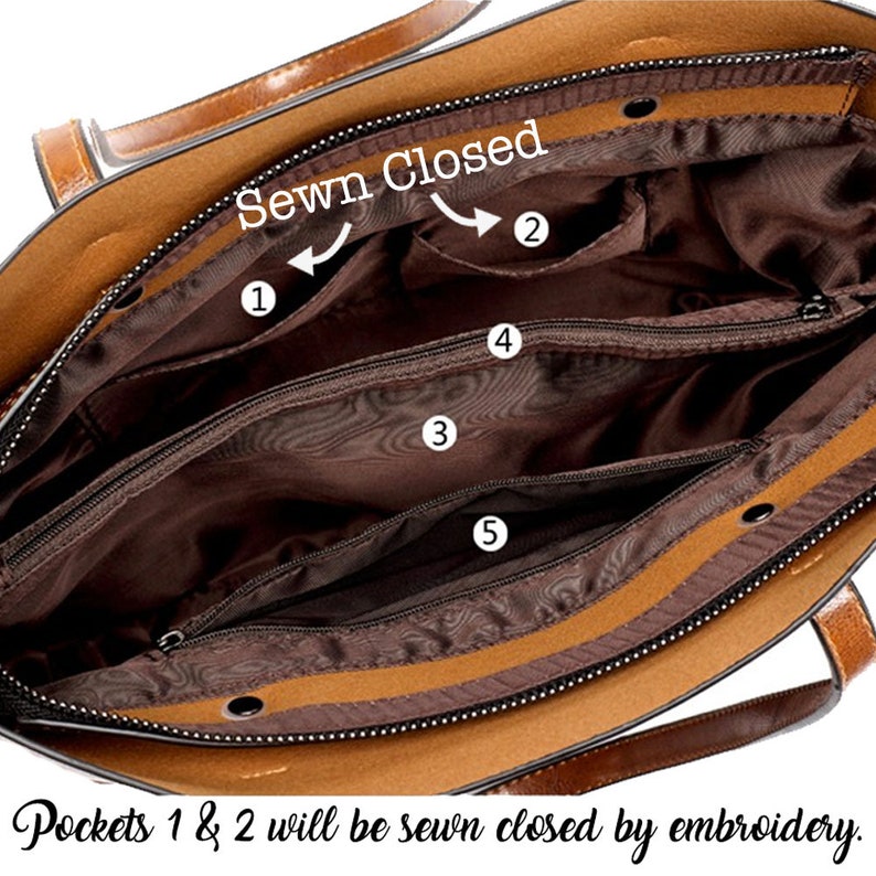 Pu&ograve; includere: Vista aperta dell'interno di una borsa tote marrone, che rivela pi&ugrave; tasche. La borsa ha uno scomparto principale con cerniera e diverse tasche interne, tra cui due che saranno cucite chiuse con ricamo. La borsa presenta un esterno marrone e una fodera interna marrone pi&ugrave; scura.