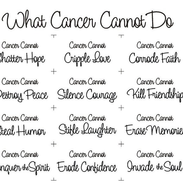 What Cancer Cannot Do Quilt Fabric Panel