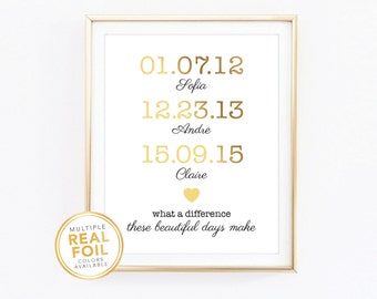 Children's Birth Dates Print - Custom Mother's Day Gift - What a Difference These Days Make Wall Art - Birthday Important Dates Gold Foil