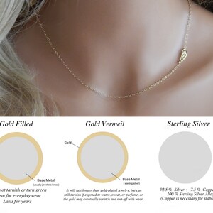 Może przedstawiać: Diagram por&oacute;wnujący r&oacute;żne rodzaje metali używanych w biżuterii: złocone, vermeil i srebro pr&oacute;by 925. Każdy metal jest przedstawiony w postaci koła z przekrojem poprzecznym pokazującym metal bazowy i warstwę złota. Tekst opisuje właściwości każdego metalu, w tym odporność na matowienie, trwałość i skład.