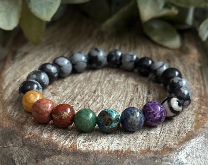 7 Chakras Aligned & Protected