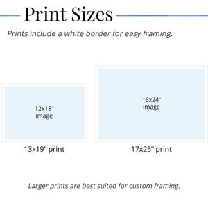 Boothbay Harbor Coastal Print, Spruce Point Maine Watercolor, Ocean View Wall Art image 7