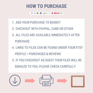 how to purchase digital prints infographic