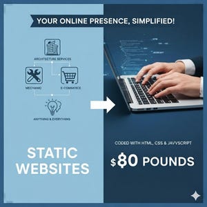 May include: A blue and white graphic promoting static websites. The text reads "Your Online Presence, Simplified!" with icons for architecture, mechanic, and e-commerce. The text "Coded with HTML, CSS & JAVVSCRIPT" is also included.