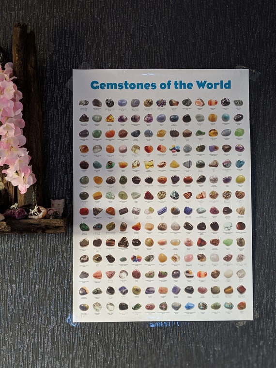 Gemstones Of The World Chart
