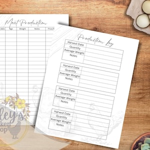 May include: Two white paper sheets with black text and grid lines for farm record keeping. One sheet is titled Meat Production with columns for hatch date, age, weight, notes, and price. The other is a Production Log with harvest date sections.
