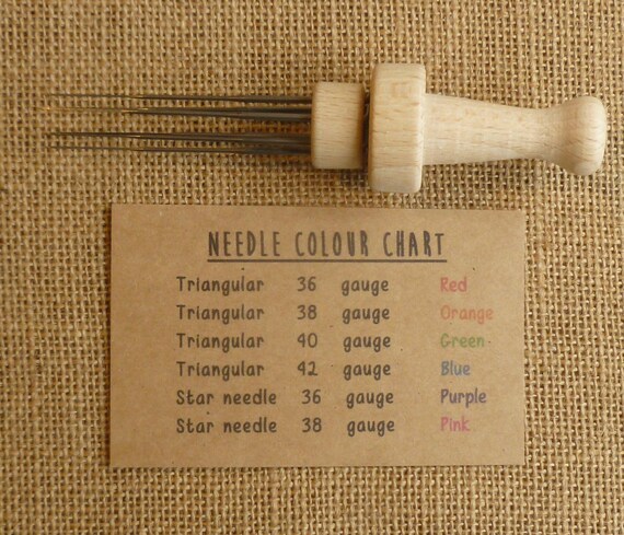 Set 8 Portaghi Per Infeltrimento In Legno, Codificati Per Colore. Manici Ergonomici Da 80 Mm, Per Aghi Da Feltro (aghi Non Inclusi).