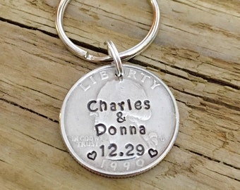 Jubilee-25 year Anniversary metal Key chain-Las Vegas show is now closed-NEW-HTF Jubilee-25 year Anniversary metal Key chain-Las Vegas show is now closed-NEW-HTF