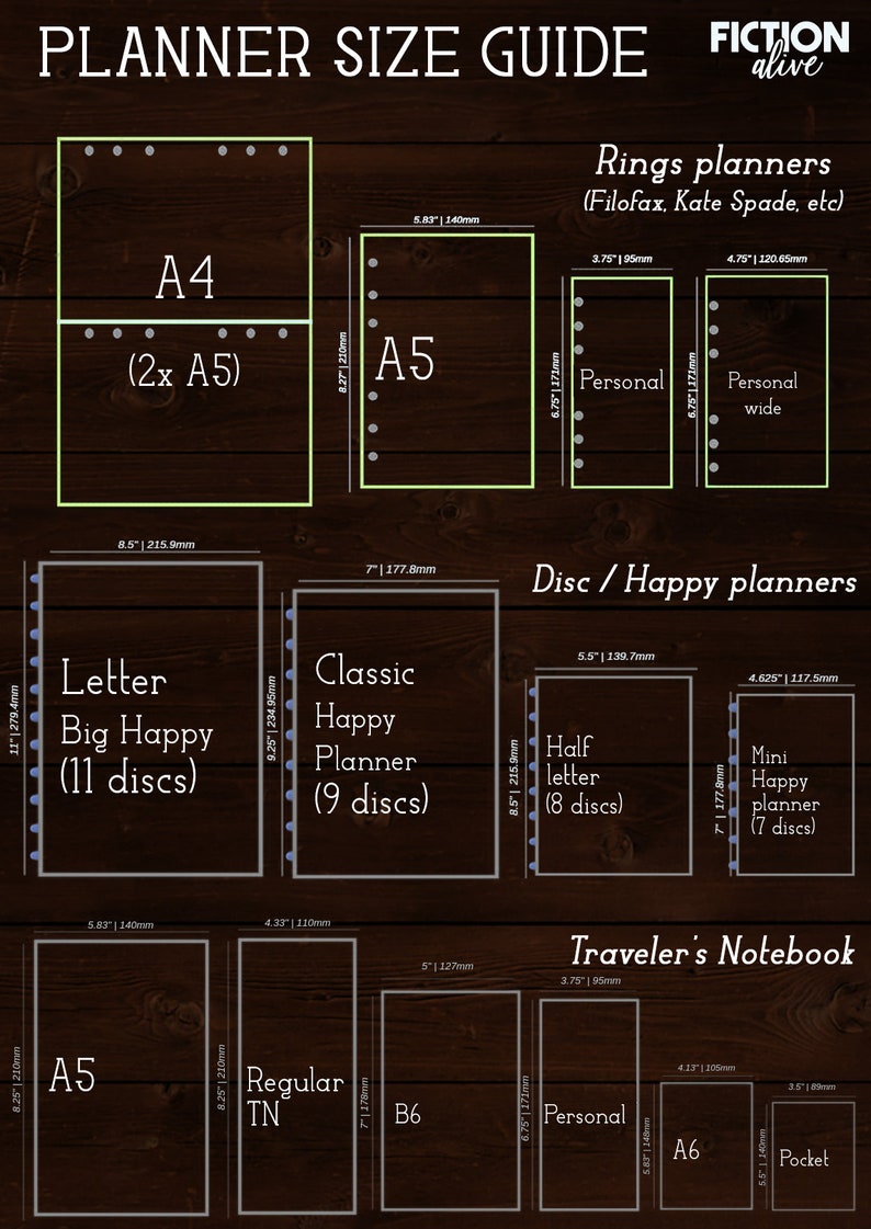 May include: A chart showing the different sizes of planners and notebooks, including A4, A5, Letter, Classic Happy Planner, Half Letter, Mini Happy Planner, Regular TN, B6, Personal, A6, and Pocket. The chart includes measurements in inches and millimeters.